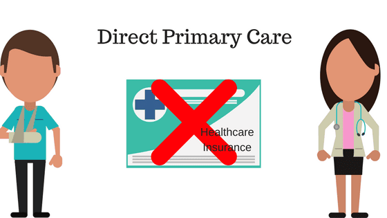 Direct Primary Care, A Market Effort Improving Healthcare, Reducing Cost - Cover Image